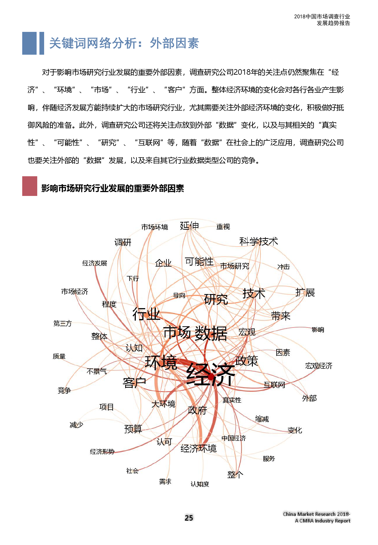 市场研究协会：2018中国市场调查行业发展趋势报