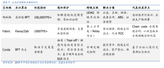 截屏2020-07-29下午7.41.04