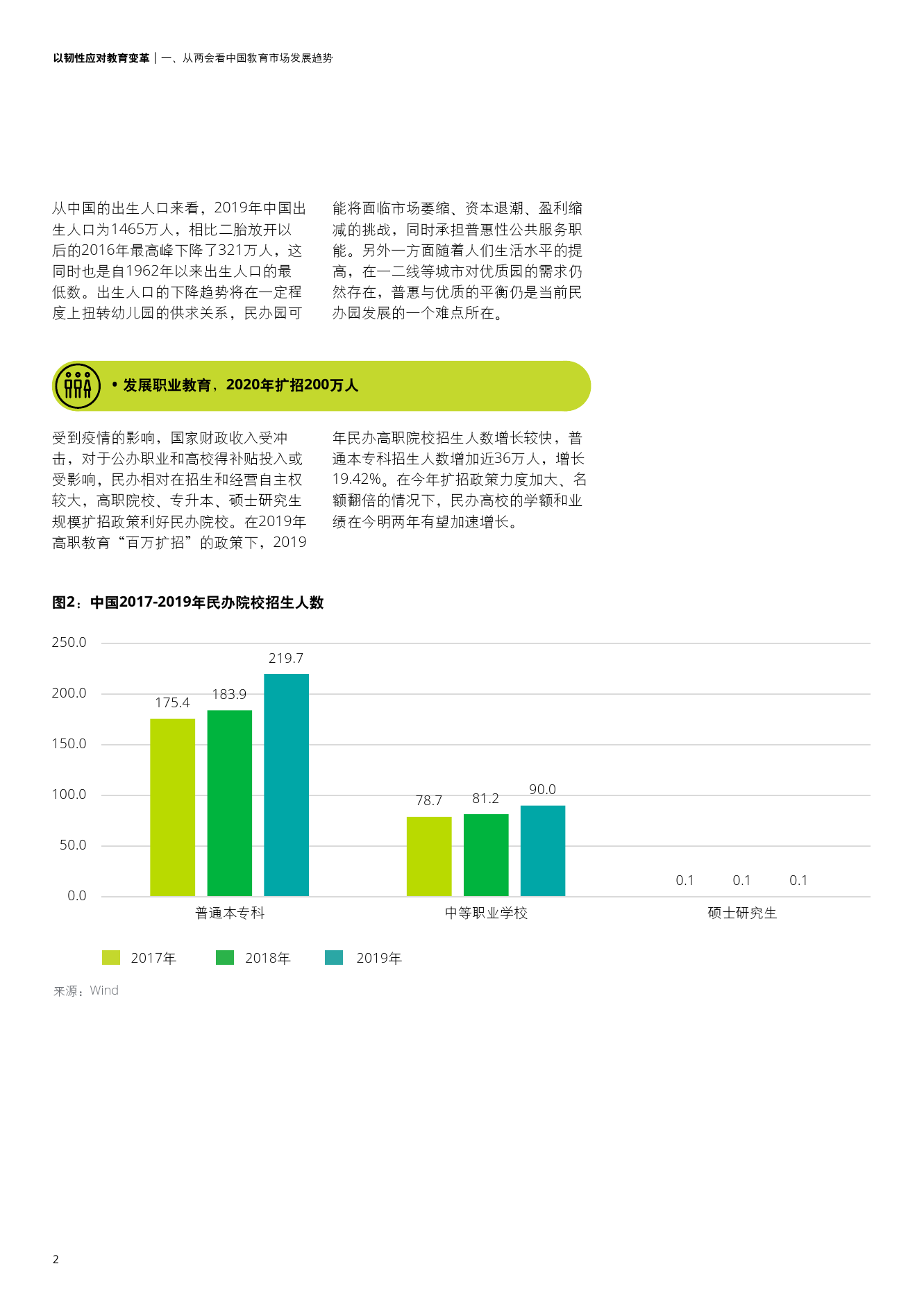 德勤咨询：以韧性应对教育变革