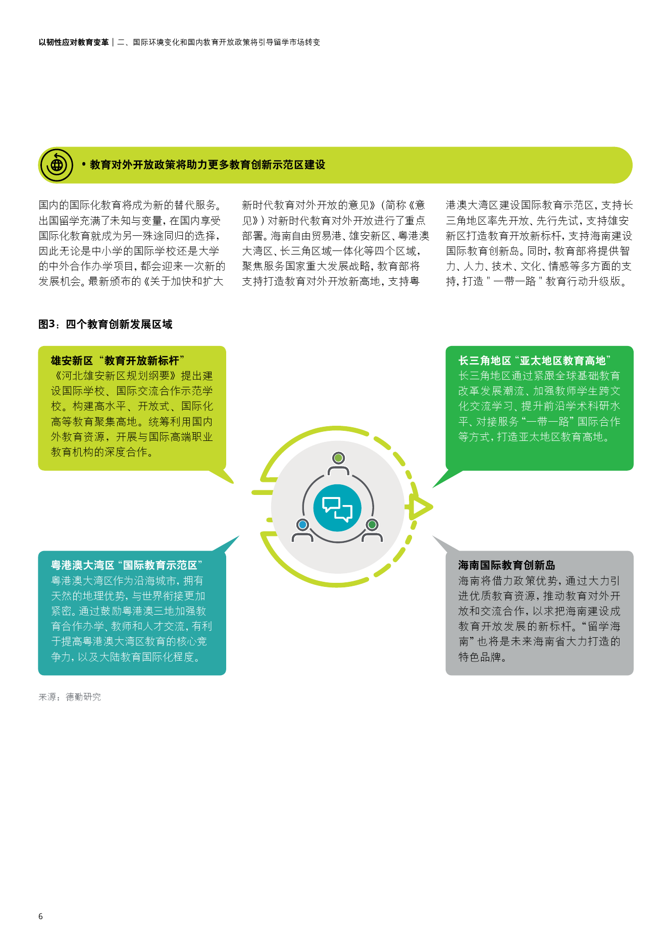 德勤咨询：以韧性应对教育变革