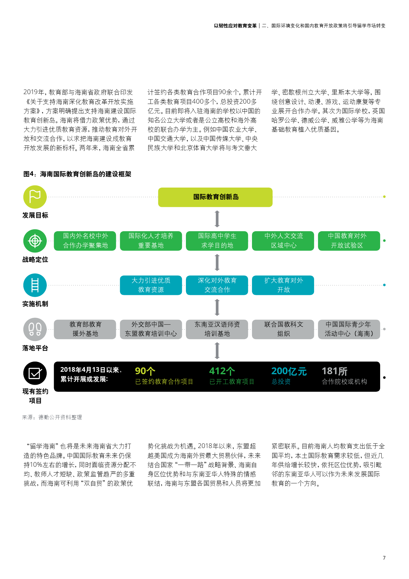 德勤咨询：以韧性应对教育变革