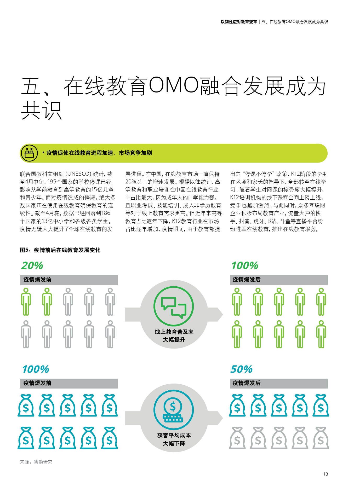 德勤咨询：以韧性应对教育变革