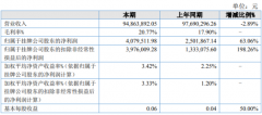 成德科技2020年上半年净利407.95万增长63.06%毛利率上升