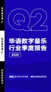 2020年Q2《华语数字音乐行业季度报告》发布 乐坛趋势“爆款”增多、“国风”