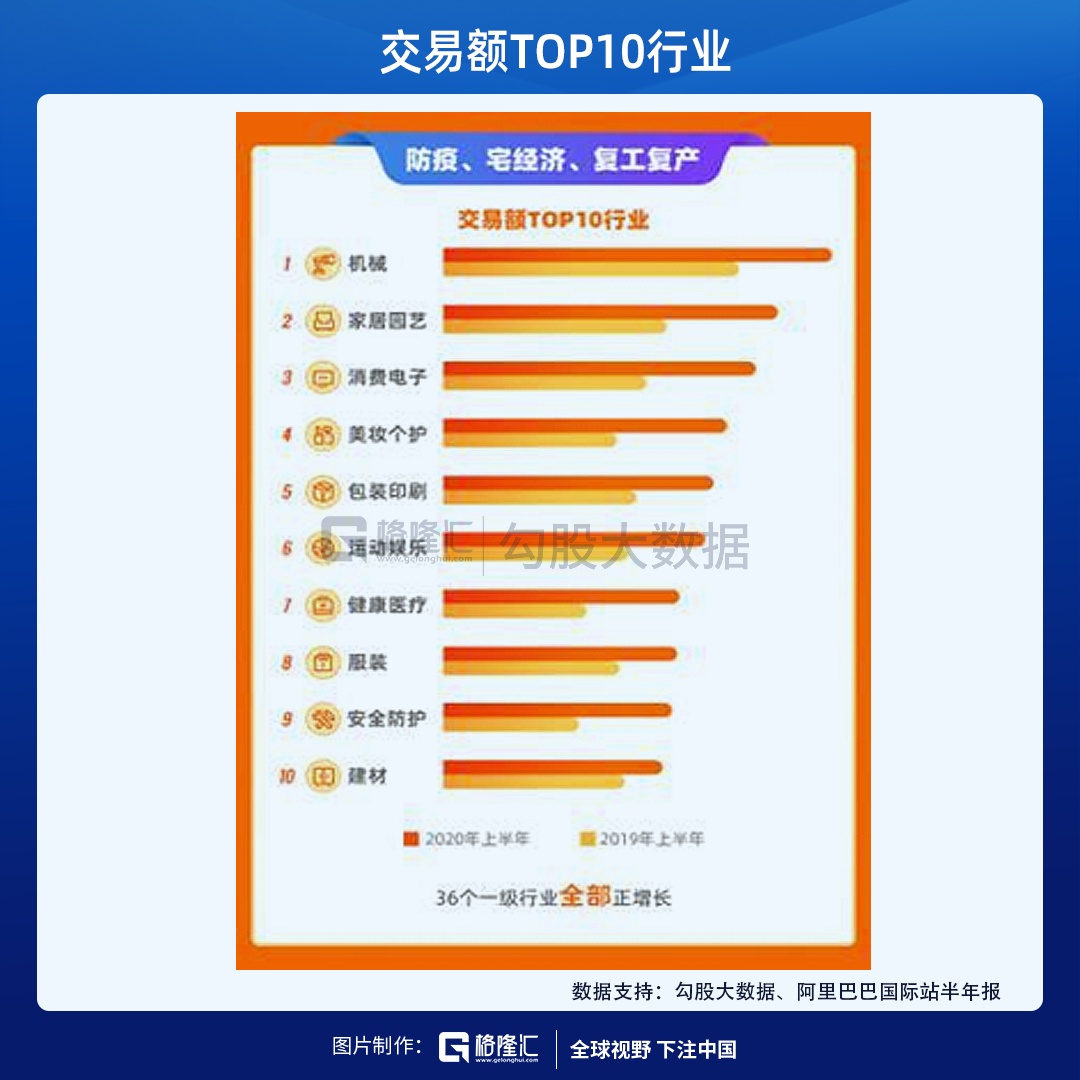 “美颜经济”之化妆品消费 | 系列一：崛起中的中国化妆品行业