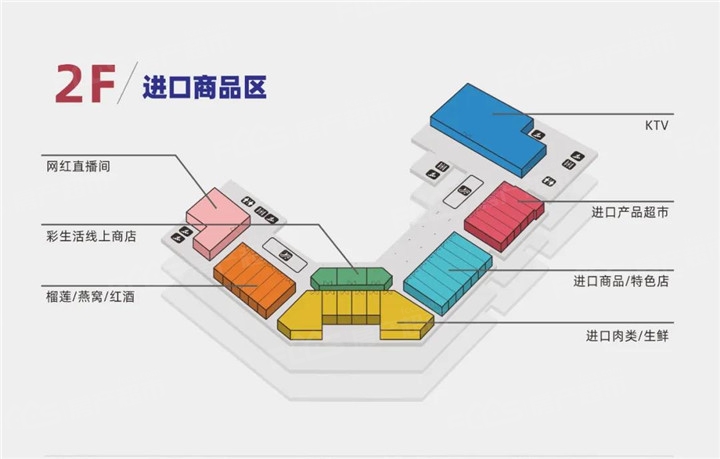 （2层进口商品区）