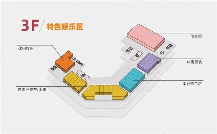 （3层特色娱乐区）