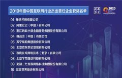 腾讯登“中国互联网行业杰出责任企业”排行榜