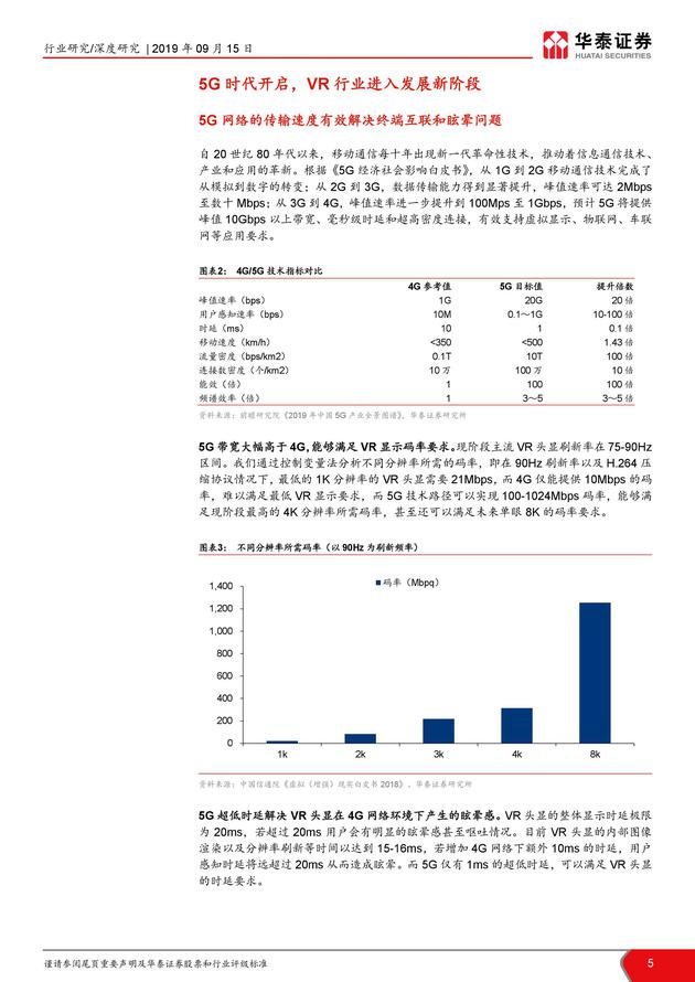 华泰证券发布VR/AR 行业研究报告