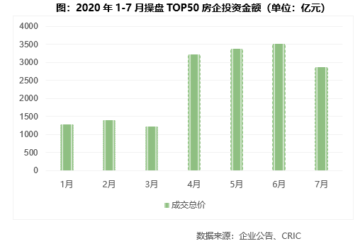 从台积电(TSM.US)英特尔(INTC.US)等最新财报看半导体