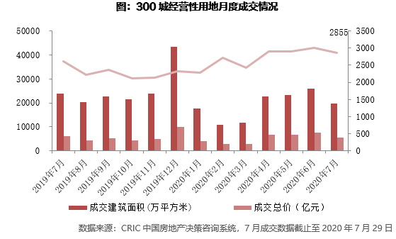 从台积电(TSM.US)英特尔(INTC.US)等最新财报看半导体