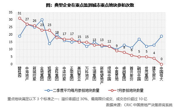 从台积电(TSM.US)英特尔(INTC.US)等最新财报看半导体