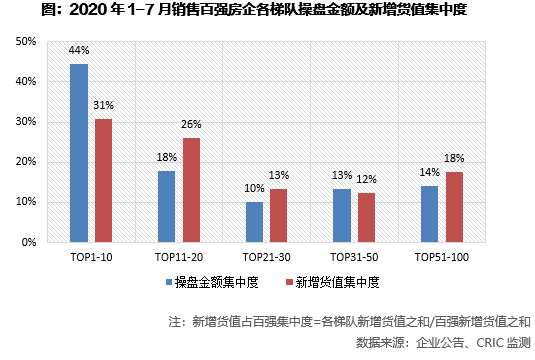 从台积电(TSM.US)英特尔(INTC.US)等最新财报看半导体