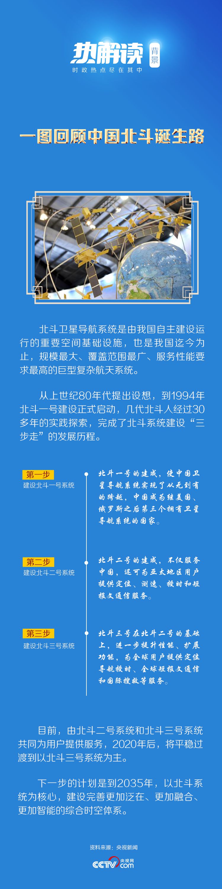 热解读｜一次重磅会议、一场重要活动，都指向这一核心主题