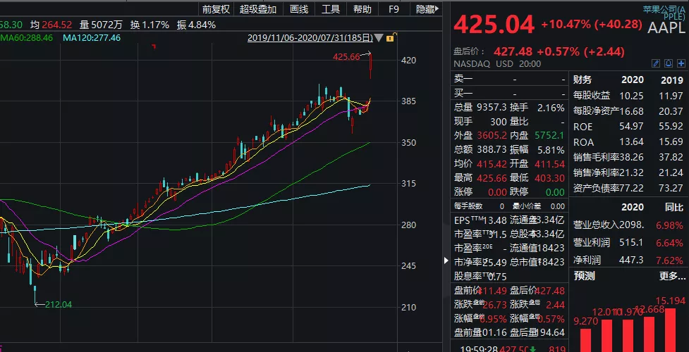 苹果紧急下架超3万款中国区应用！发生了什么？中国iOS游戏行业要变天…