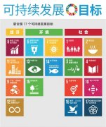 康师傅入选“联合国可持续发展报告“，坚守食安铸就行业标杆