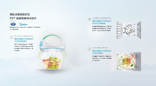 美的冰箱逆势突围，智能保鲜冰箱科技创新升级