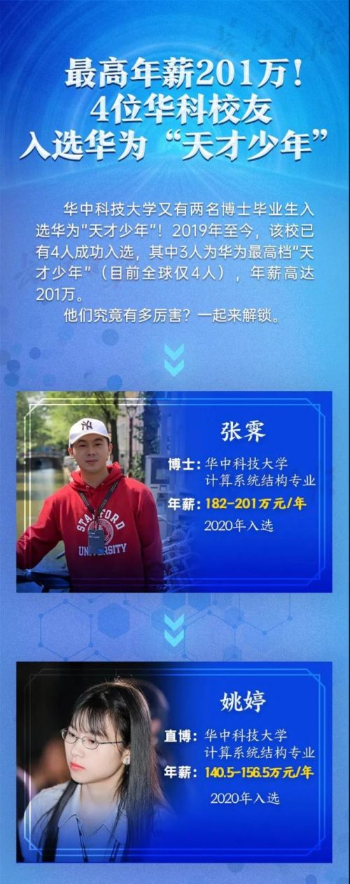 “天才少年”刚毕业就拿年薪201万元 出自华中科大