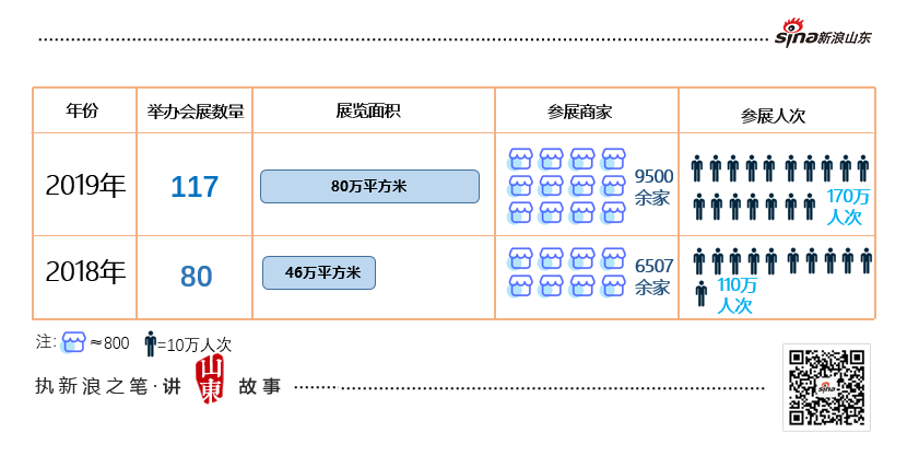 烟台、维也纳、新加坡的奇妙共同点,竟然是这个