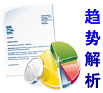 专题：艾瑞咨询：2010年Q1移动互联网核心数据发