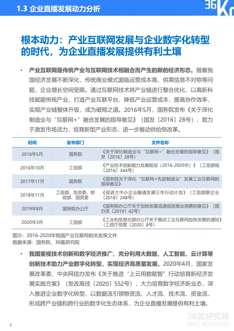 36氪：2020年中国企业直播研究报告