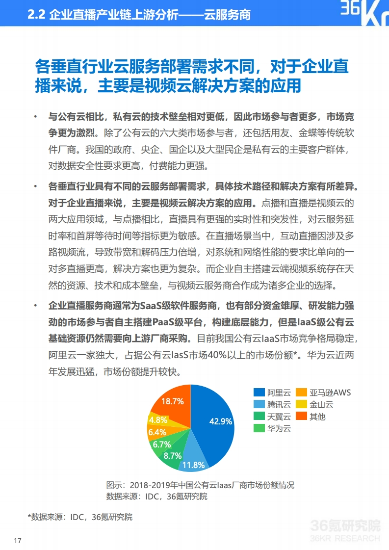 36氪：2020年中国企业直播研究报告