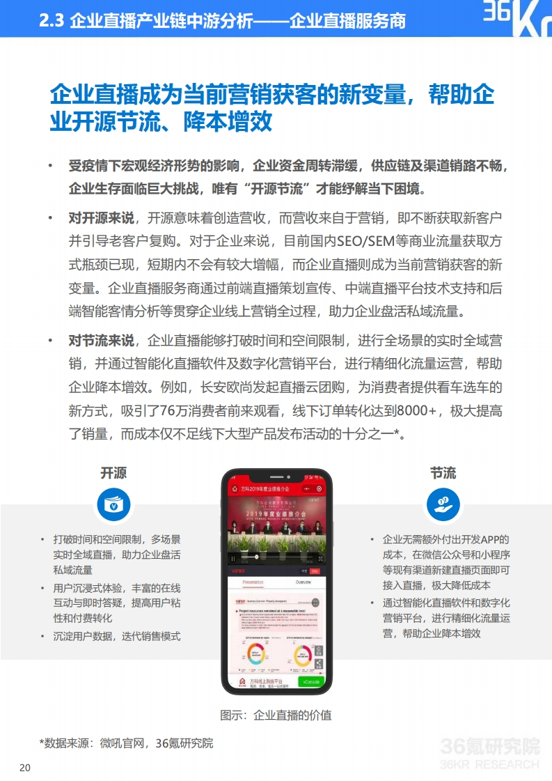36氪：2020年中国企业直播研究报告