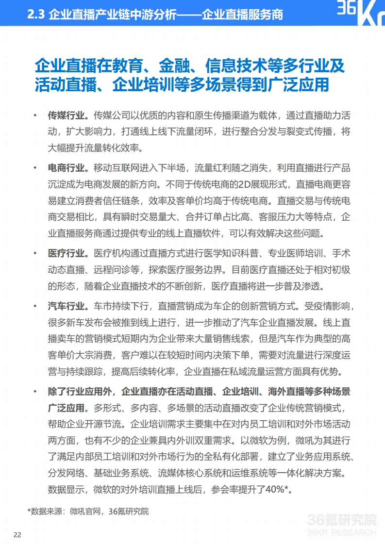 36氪：2020年中国企业直播研究报告