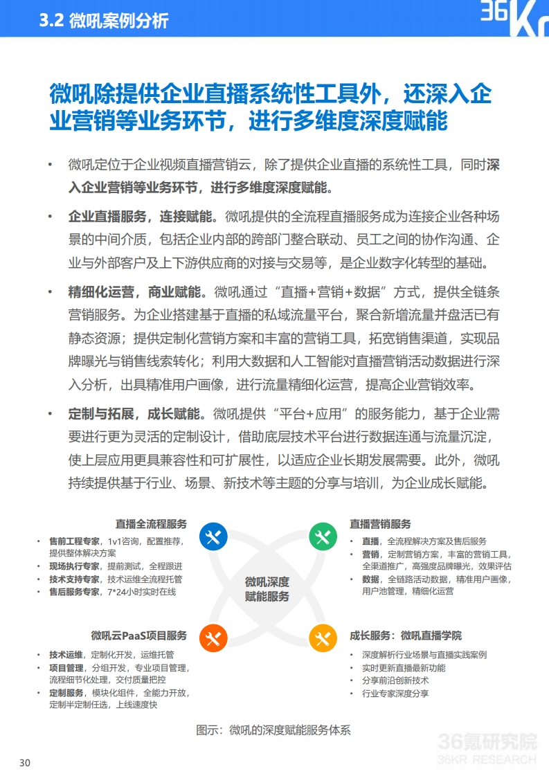 36氪：2020年中国企业直播研究报告