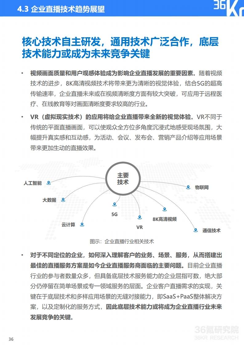 36氪：2020年中国企业直播研究报告