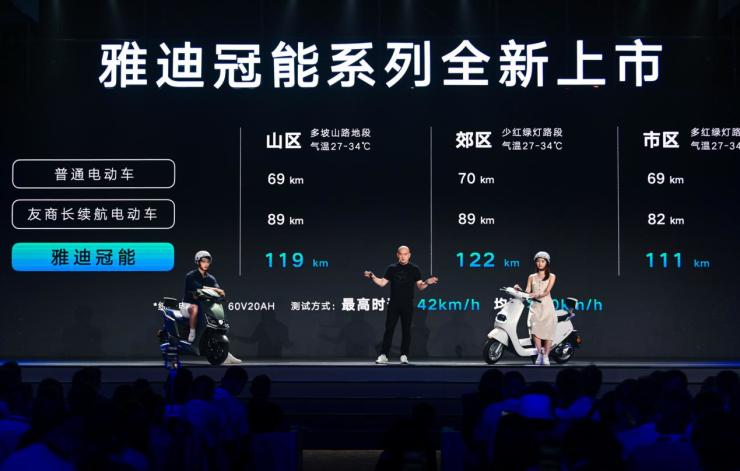 一次充电，多跑一半，雅迪冠能系列颠覆行业