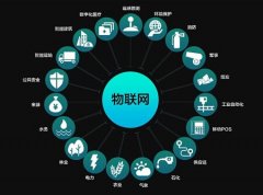 物联网步步为营，传感方阵或将成“最强辅助”