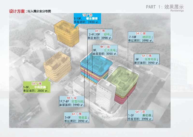 龙岗首推高标准制造业用房 9家高科技企业入选