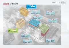 龙岗首推高标准制造业用房 9家高科技企业入选