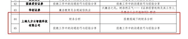 九方金融研究所——投研实干家，行业追梦人