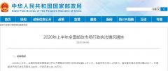 国家邮政局：今年上半年开​展邮政市场行政执