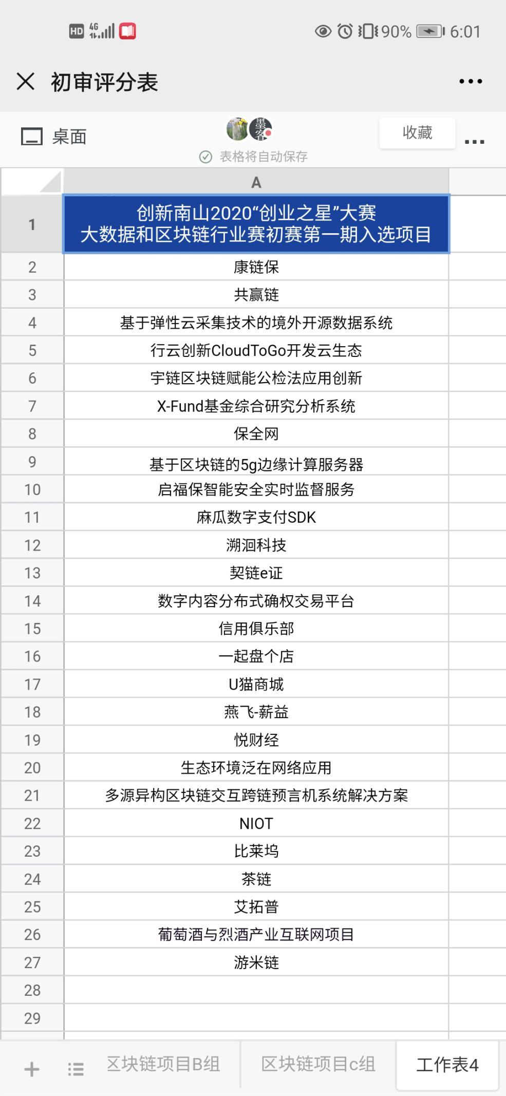 2020“创业之星”大赛大数据和区块链行业赛第一