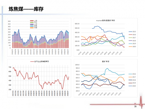 黑色金属产业链市场变化莫测，钢来钢往“钢铁研究院”带你复盘