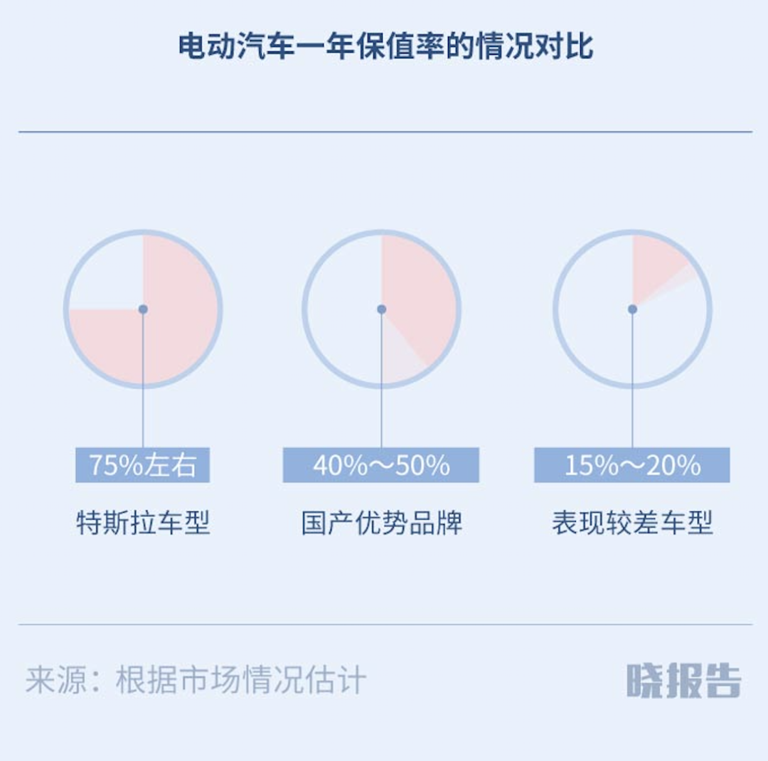 上半年热门行业中，有哪些隐藏的财富机会与投