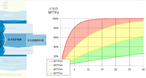 灵动科技 视觉 移动机器人 ForwardX MaxTM