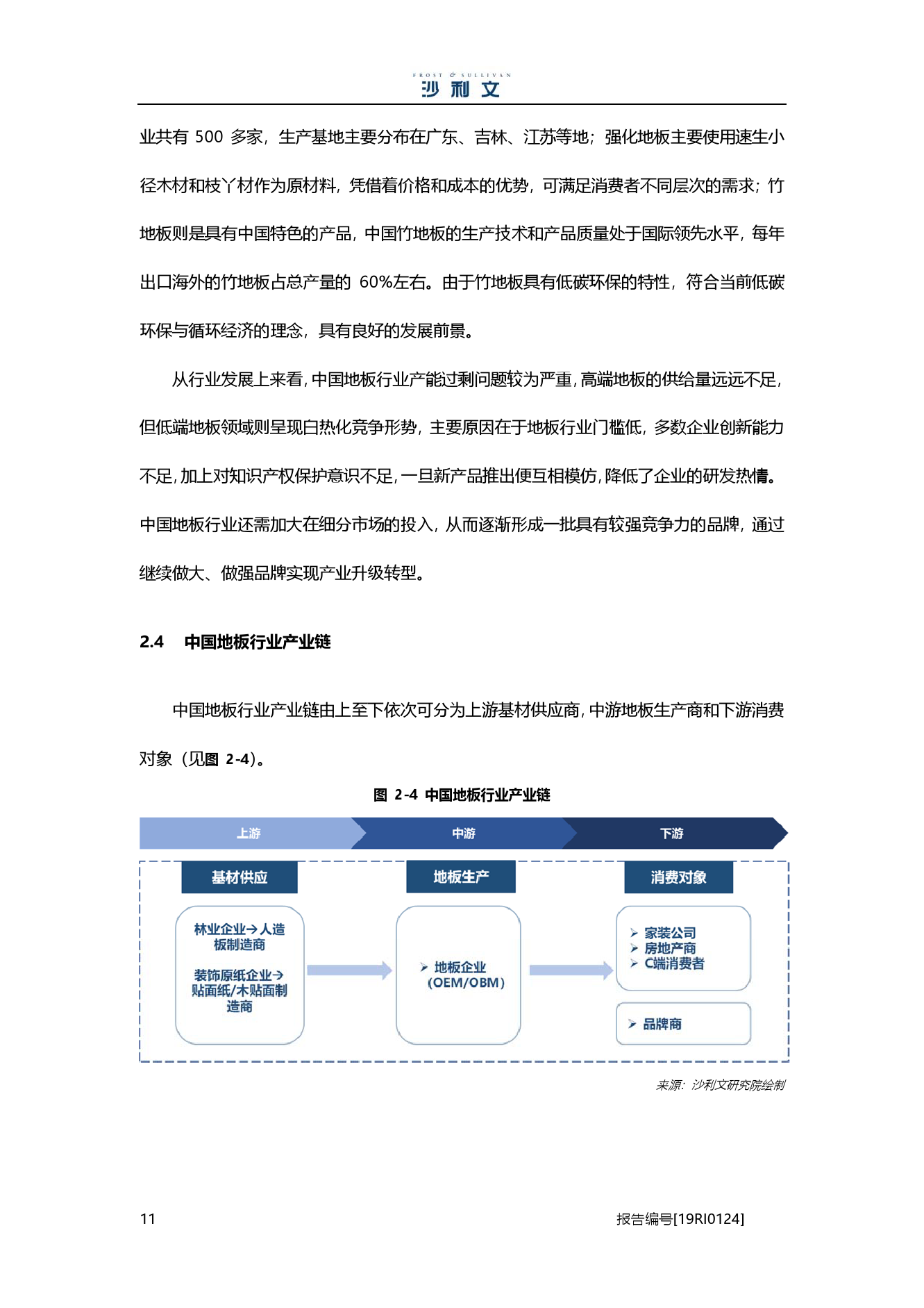 沙利文：2019中国地板行业市场研究