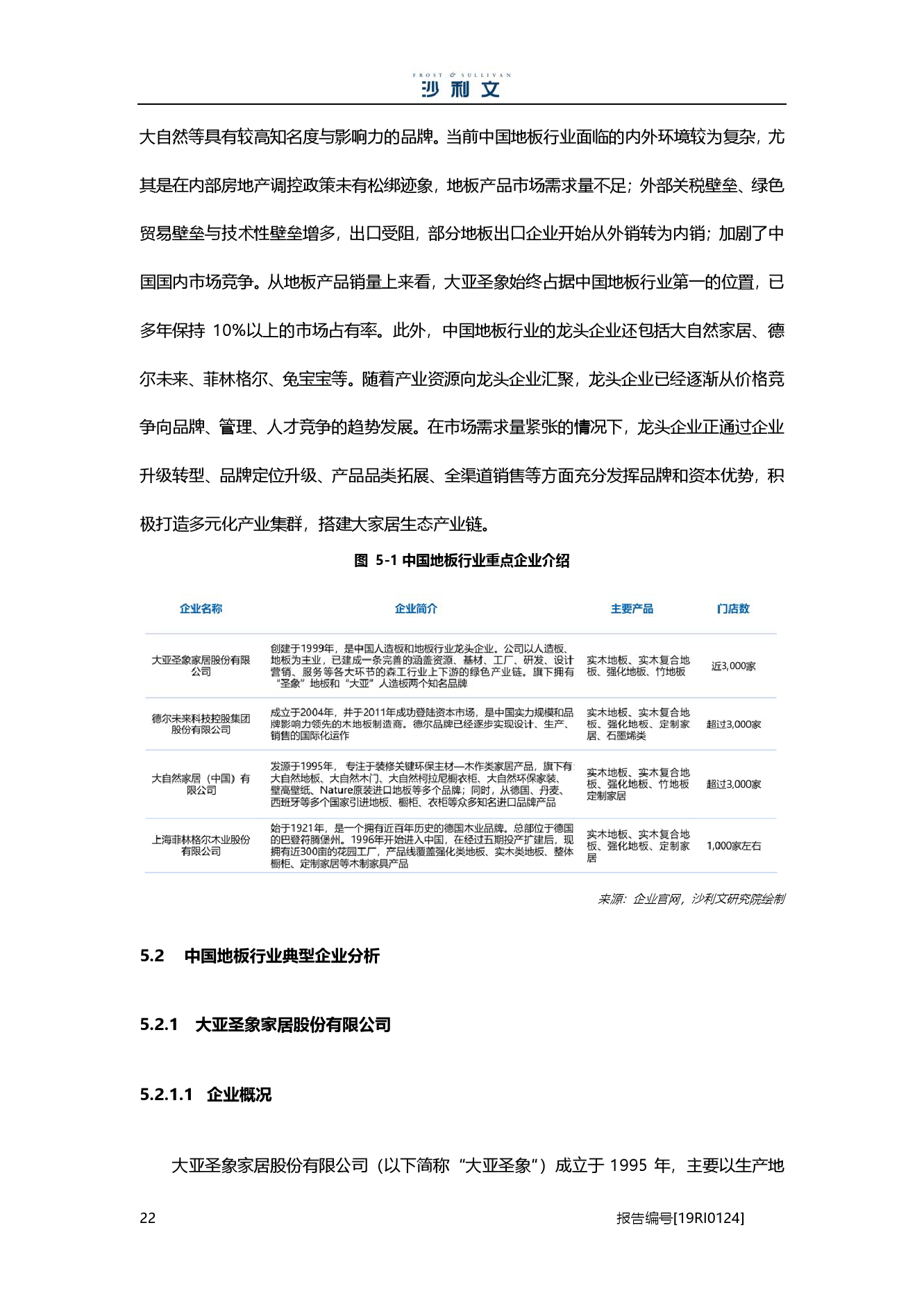 沙利文：2019中国地板行业市场研究