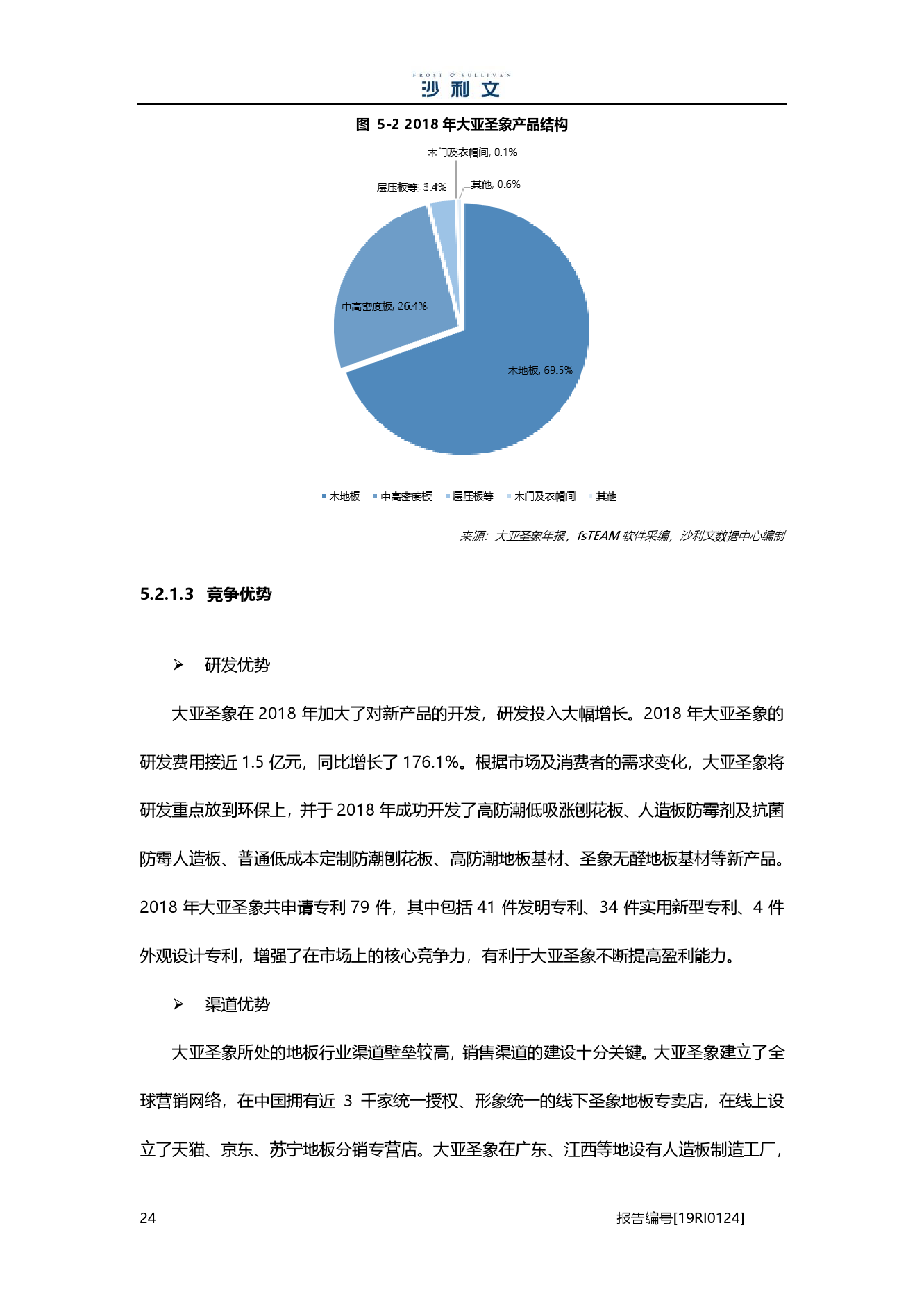 沙利文：2019中国地板行业市场研究