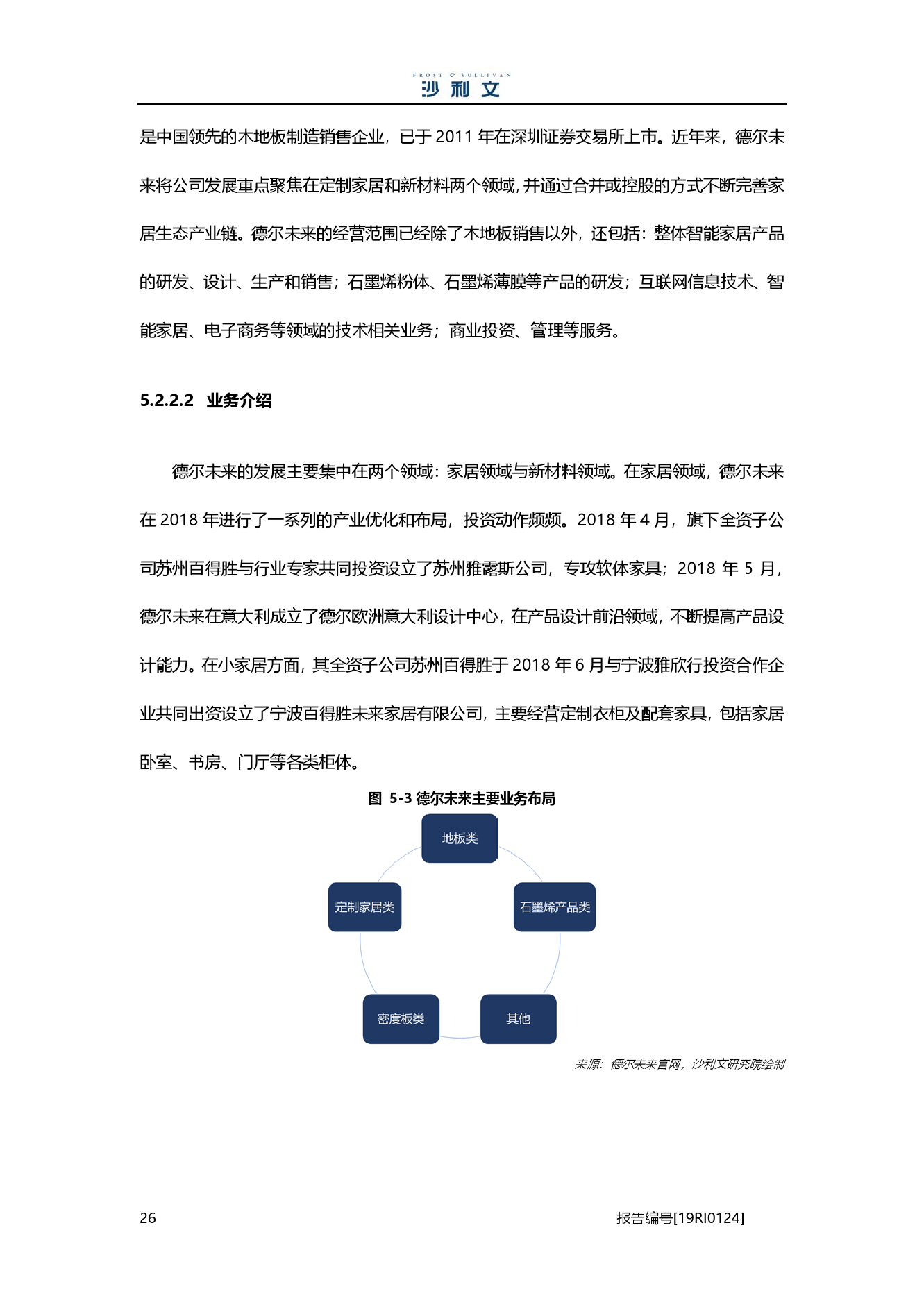沙利文：2019中国地板行业市场研究