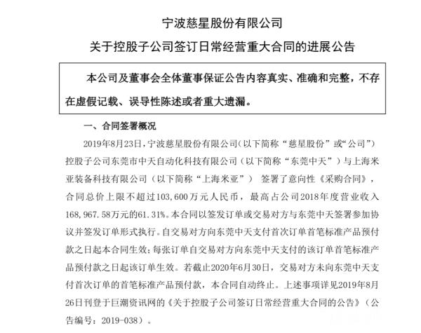 股价涨近8成 实控人抛出减持公告 深交所关注慈