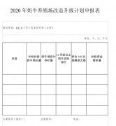 关于印发《黑龙江省2020年奶牛场改造升级项目实施方案》的通知