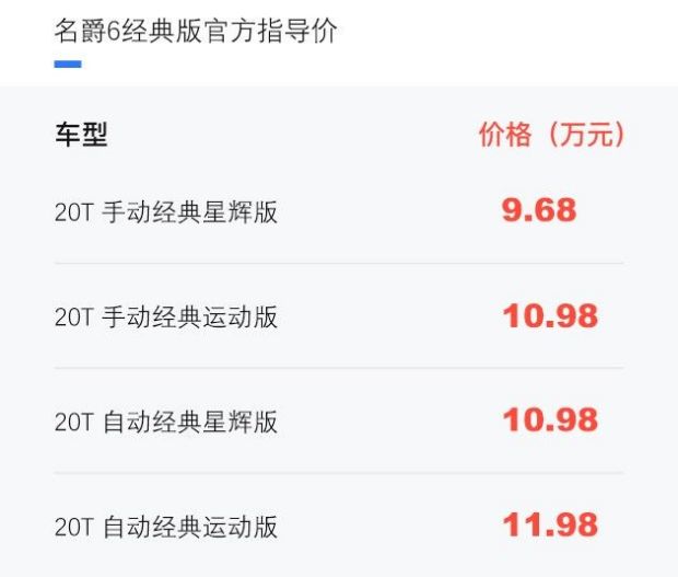 名爵6经典版新车报价 推出了三项优惠政策