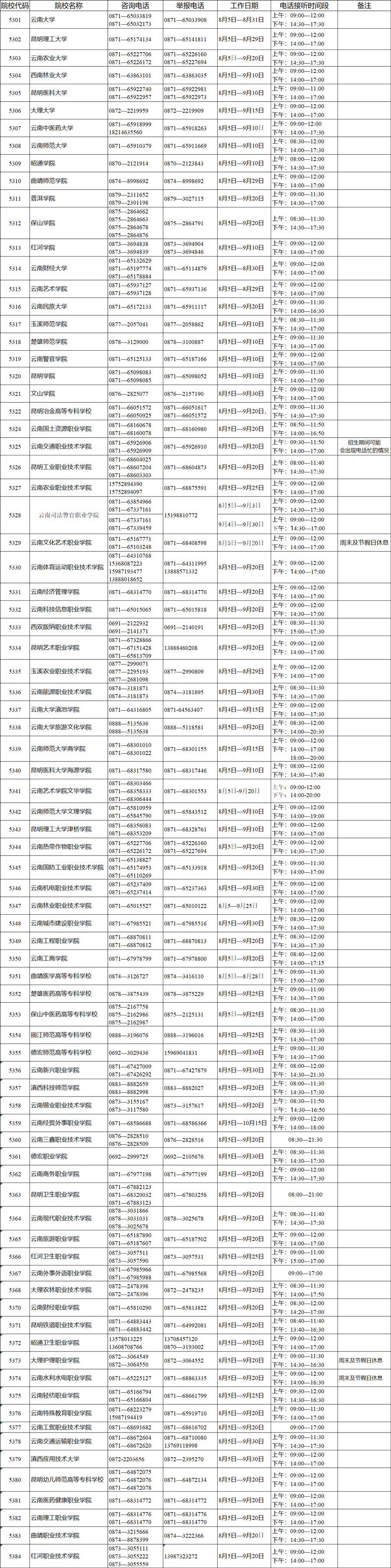 @考生和家长 云南80余所高校招生录取咨询、举报
