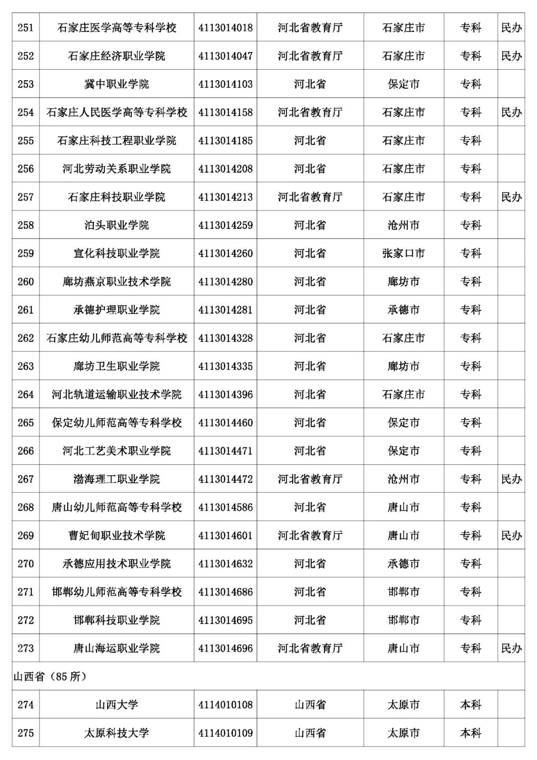 @考生和家长 云南80余所高校招生录取咨询、举报