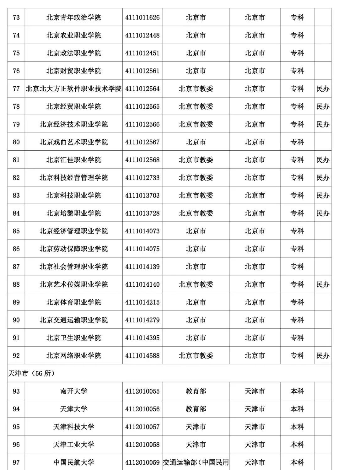 @考生和家长 云南80余所高校招生录取咨询、举报